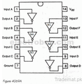 CD4069 DIP-14 Unbuffered Hex Inverter NOT Gate IC, Logic ICs - Trademart.pk