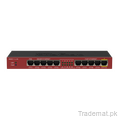 MikroTik RB2011iL-IN Ethernet Router, Network Routers - Trademart.pk