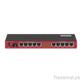 MikroTik RB2011UiAS-IN Ethernet Router, Network Routers - Trademart.pk