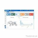 , GPS Tracking Software - Trademart.pk