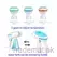 Expert 25s Fast Heat-up and Auto off Protection Handheld Garment Steamer, Garment Steamers - Trademart.pk